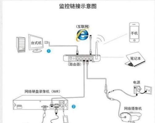车摄像头手机安装步骤是什么？安装后如何使用？  第3张