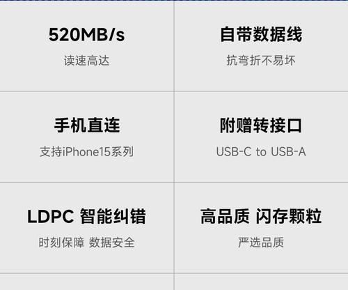 移动硬盘盒仅显示32g容量的原因是什么？  第1张