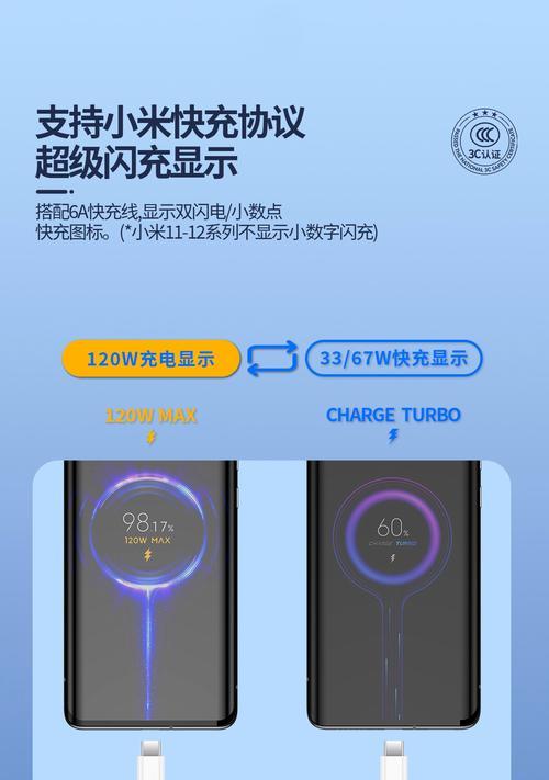 手机充电器插头功率怎么看？  第1张