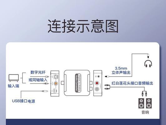 怎么连接音响电视机？连接步骤是什么？  第1张