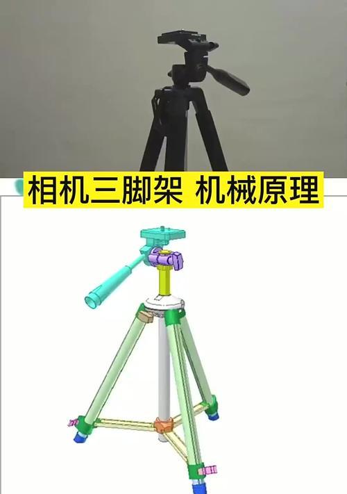 相机三脚架的正确使用步骤是什么？  第2张