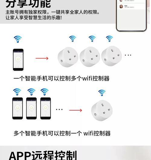 多口智能插座的正确使用方法是什么？  第3张