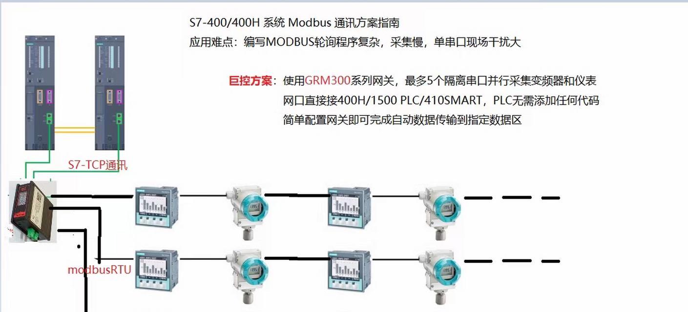电力串口网关的设置方法是什么？常见问题有哪些？  第2张