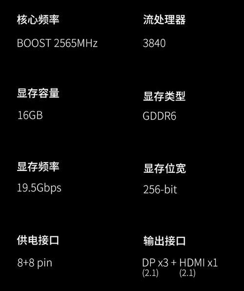海外核心显卡的含义是什么？  第3张