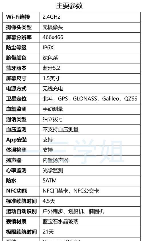 2024年有哪些智能手表值得推荐？它们的特色功能有哪些？  第3张