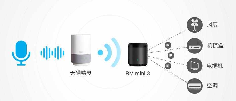 精灵连接电视机操作教程是什么？  第1张