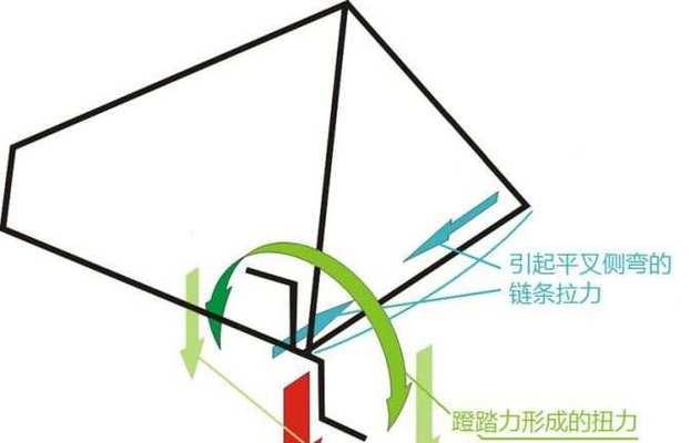 电瓶车曲柄损坏如何修复？修复后是否会影响骑行？  第1张