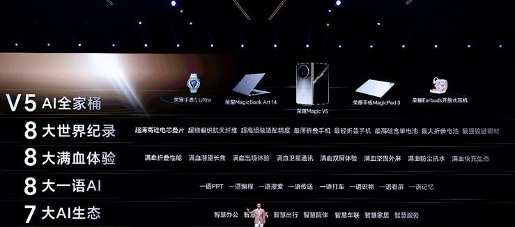 主动智能崛起，荣耀Magic V5定义下一代AI智能体终端  第2张