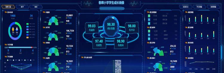 建校7年，屡获示范校荣誉，这所年轻小学成了同行眼中的“数字化老师傅”  第9张