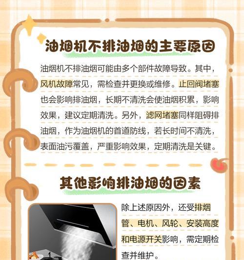 油烟机隔板无法打开的原因与解决方法（探究油烟机隔板打不开的常见问题及解决方案）  第2张