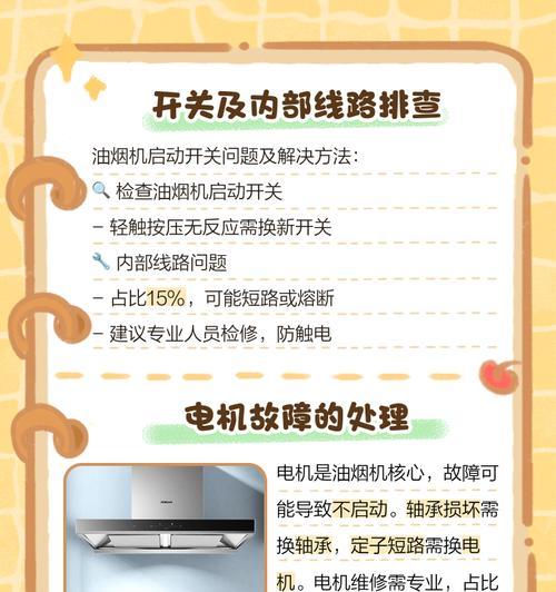 油烟机停止工作的原因及解决办法（探究油烟机突然停止运转的原因以及如何修复）  第2张