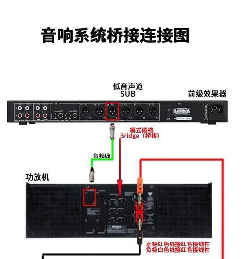 铁桶改大音响接线步骤是什么?接线时需要注意什么? 第3张 铁桶改大音响接线步骤是什么?接线时需要注意什么? 第3张