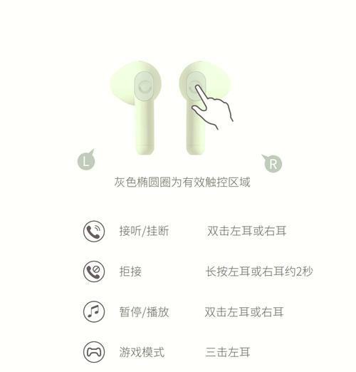 耳机连接音响的正确步骤是什么？  第2张