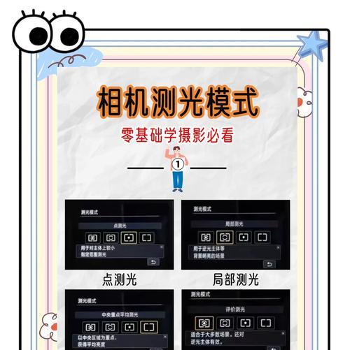 相机黄光抵消方法有哪些？效果是否显著？  第1张