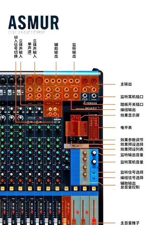 建哈连接音响的正确步骤是什么？  第3张