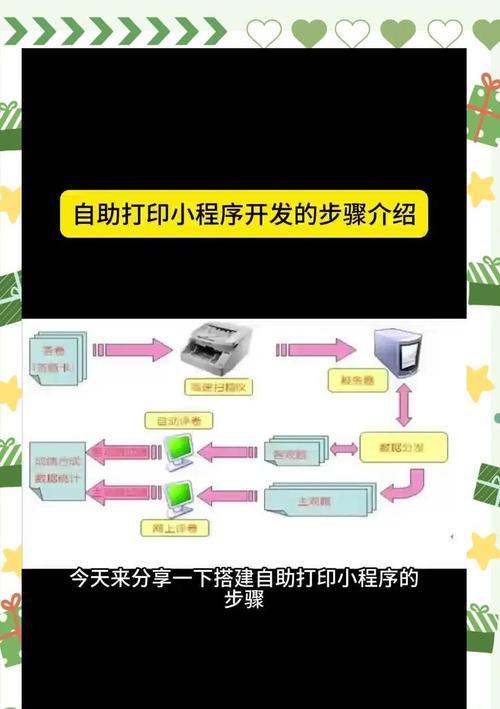 打印机分页打印的正确步骤是什么？  第2张