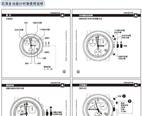 石英表取下手表的方法是什么？  第3张