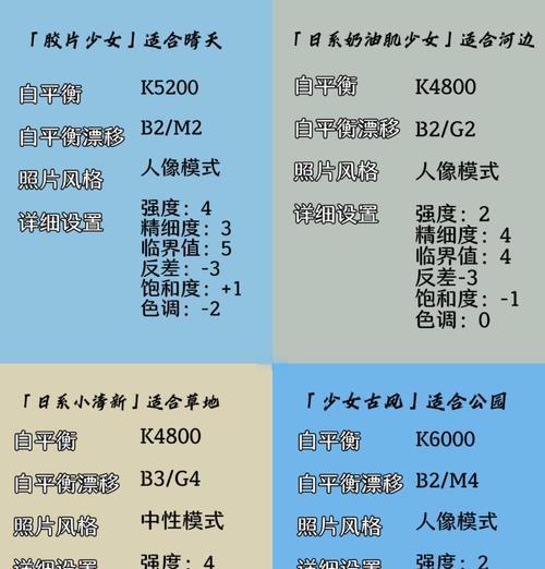 新相机如何开机?开机后需要进行哪些设置? 第2张 新相机如何开机?开机后需要进行哪些设置? 第2张