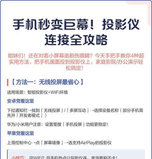 如何通过手机连接投影仪（使用无线和有线方式连接）  第1张