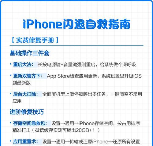 苹果6闪退修复最简便方法（快速解决苹果6闪退问题）  第2张
