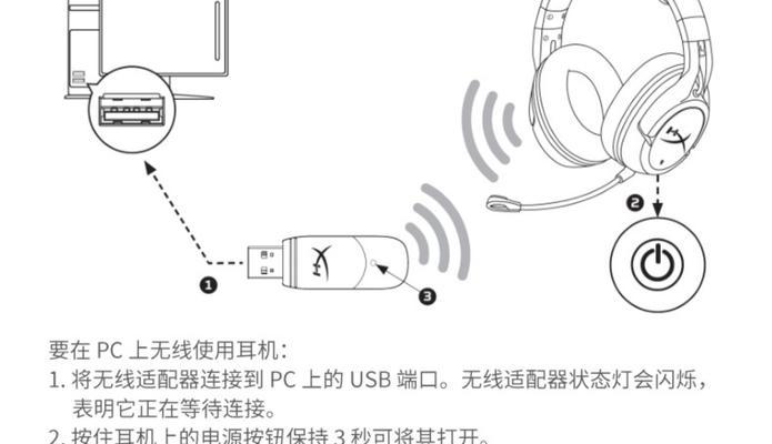 耳机盒双耳机怎么用？使用双耳机的正确步骤是什么？  第3张