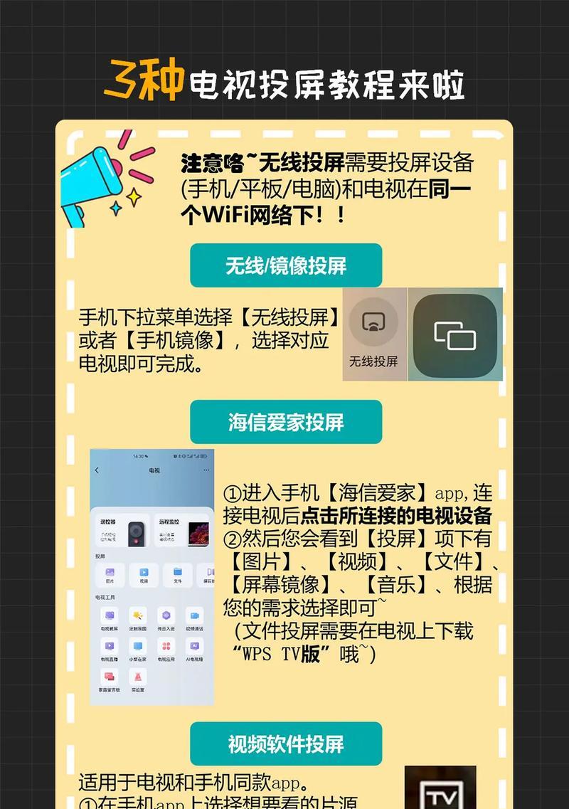 投影仪与云电视连接步骤是什么？  第2张