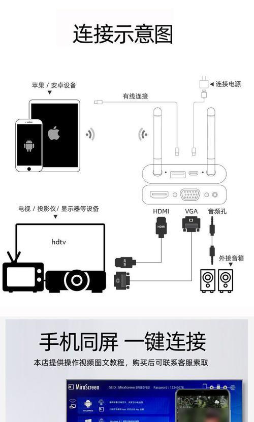 投影仪与云电视连接步骤是什么？  第3张